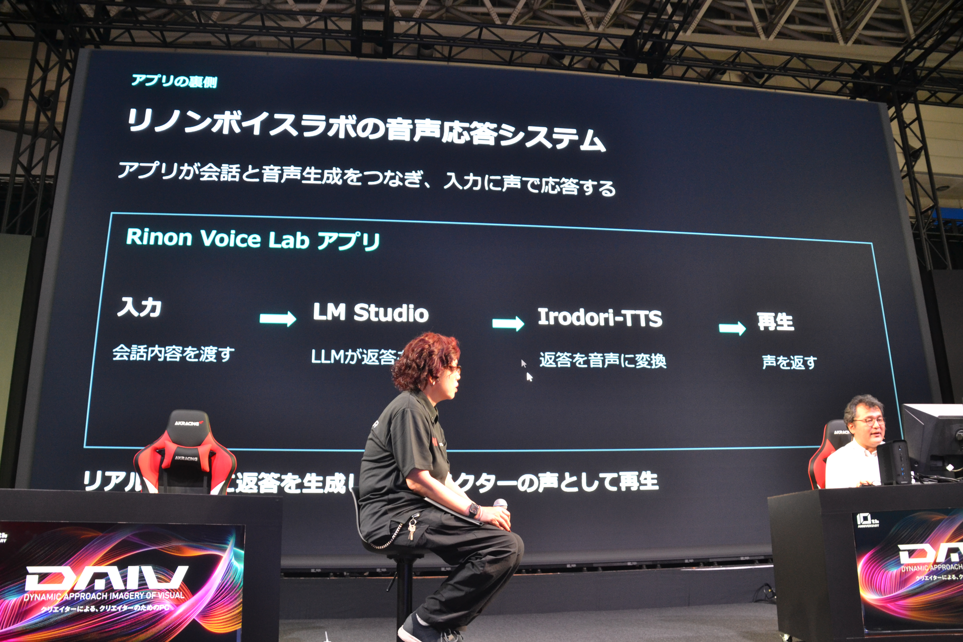 LLMの返答を音声に変換する仕組み