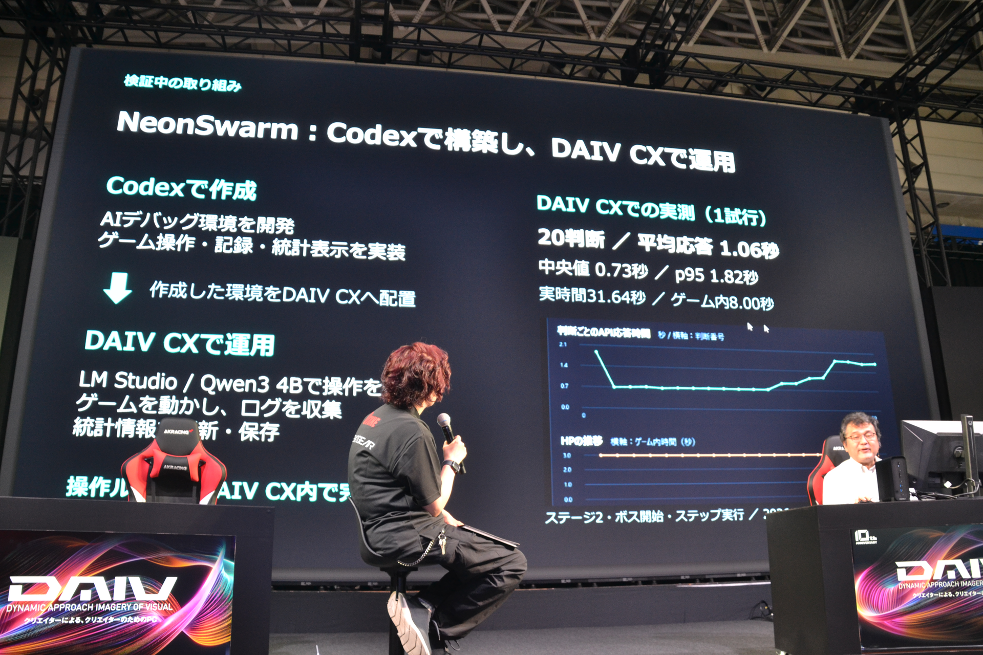 ゲームの操作とログ収集をAIが処理