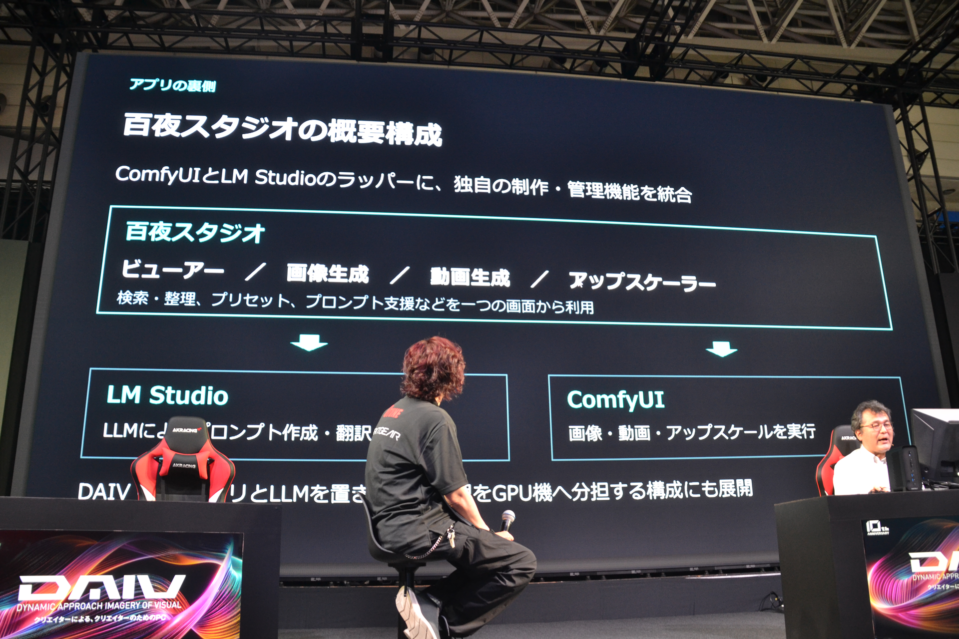 「LM Studio」に補助させ、「ComfyUI」を扱いやすくする