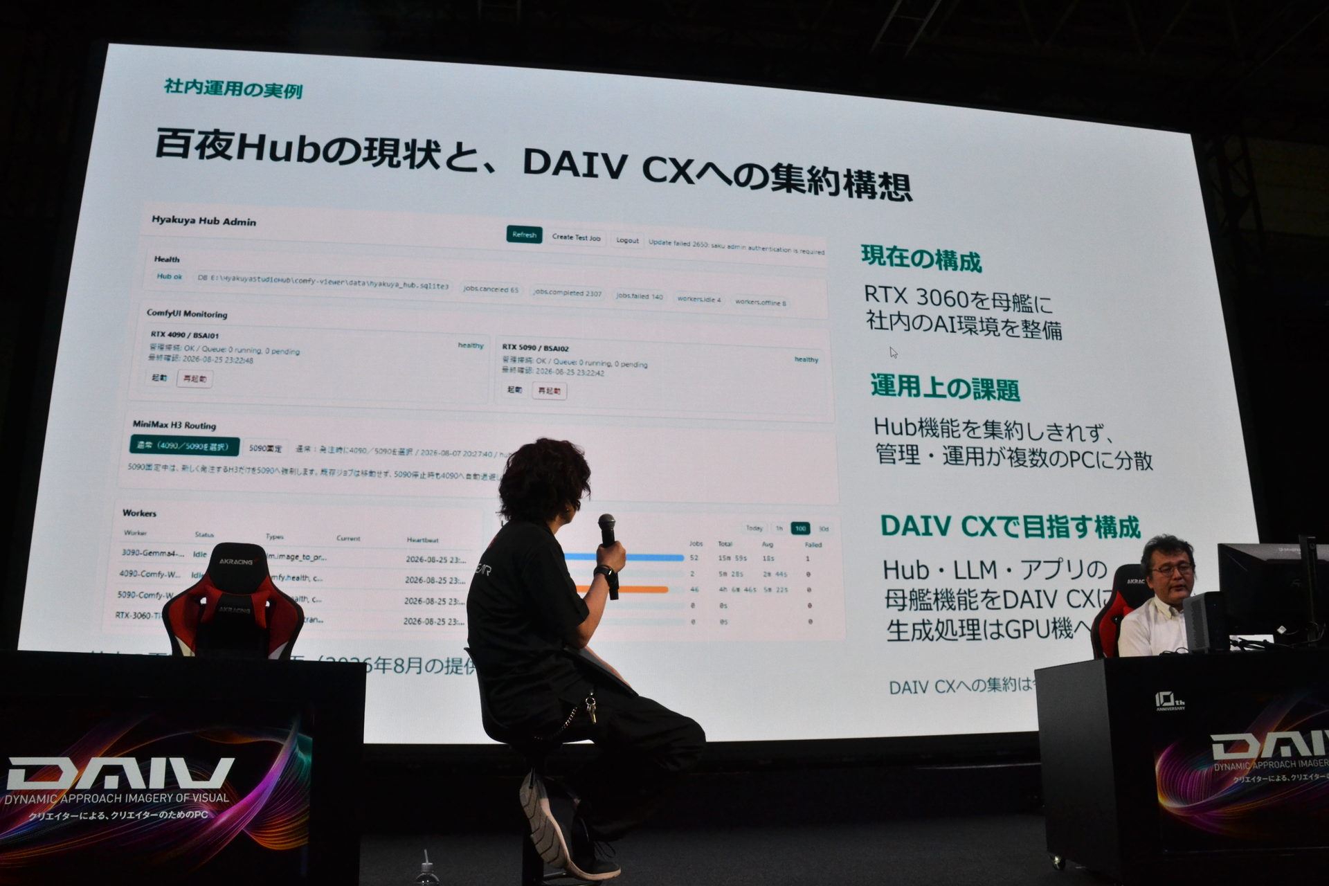 画像生成以外にも必要なサーバー機能が多い
