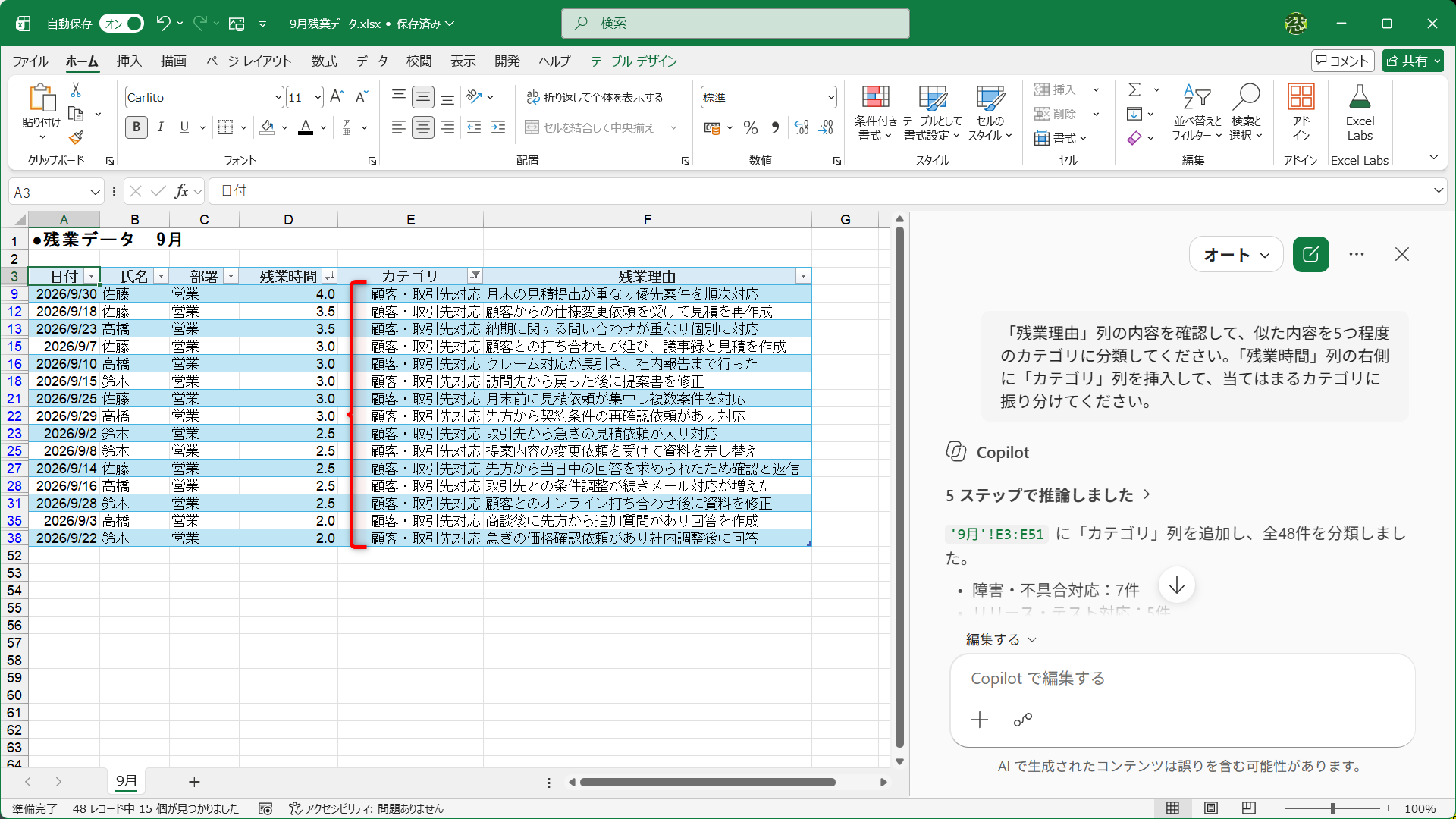 「カテゴリ」列を「顧客・取引先対応」で絞り込んだ状態。「顧客・取引先対応」に該当する記録が営業部に多いことがわかります