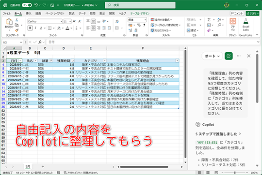 文章の内容をCopilotに整理してもらおう