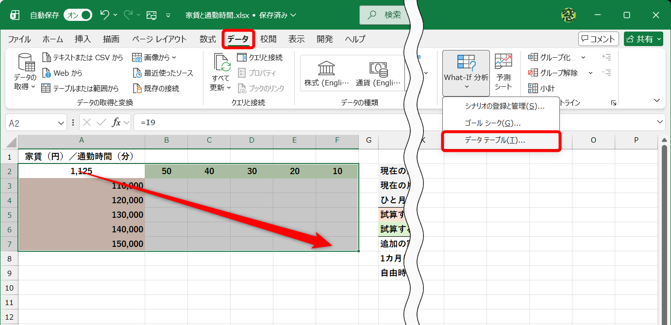 テーブル（A2～F7）を選択した状態で、［データ］タブにある［What-If分析］－［データテーブル］をクリックする