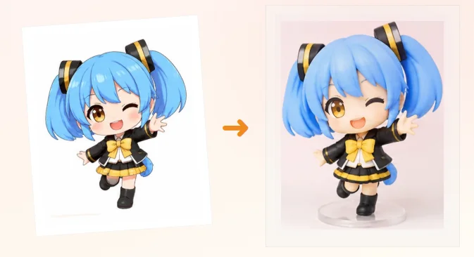 オリジナルキャラクターをフィギュア化