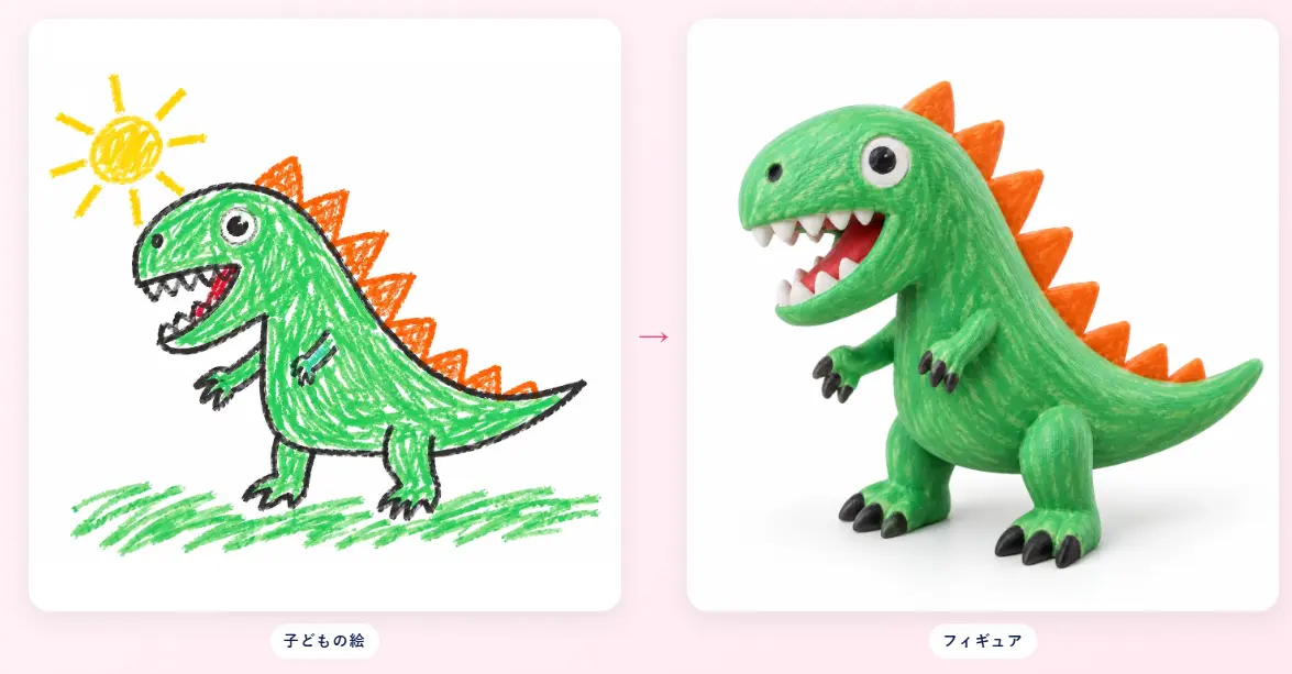 子どもの描いた絵のフィギュア化