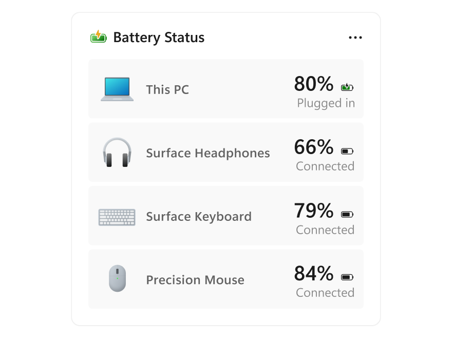 「Battery Status」ウィジェット。PCのバッテリーのほか、ヘッドフォン、キーボード、マウスの残量も表示される
