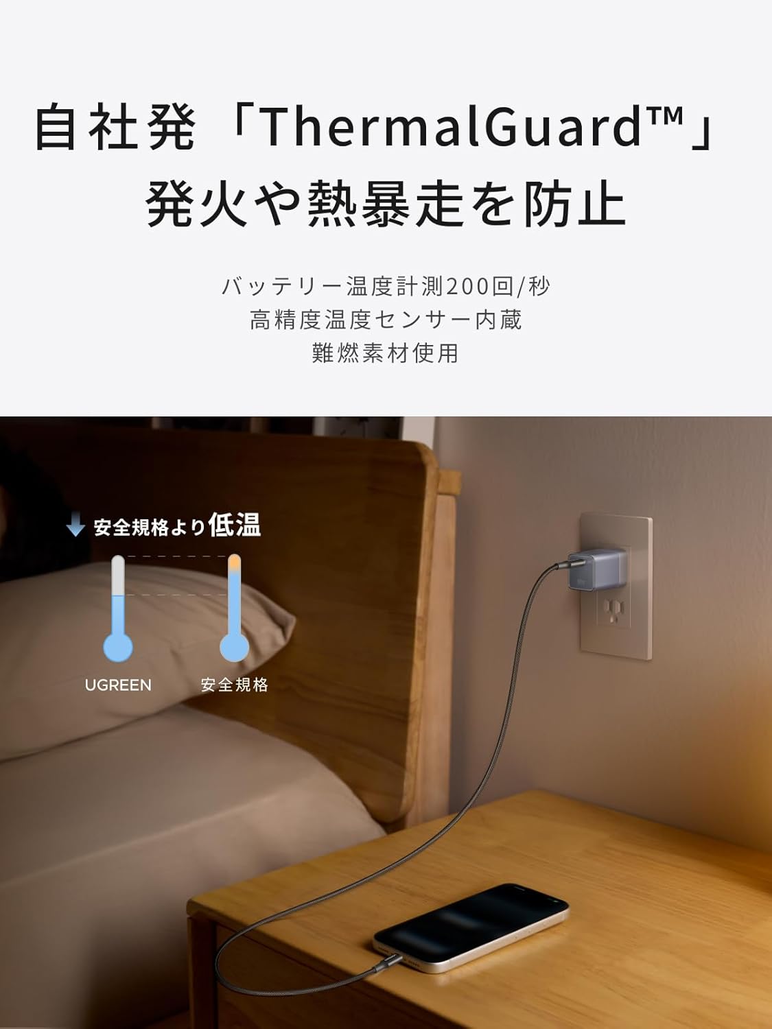 独自の安全機能「ThermalGuard」で異常な発熱を防いでいる