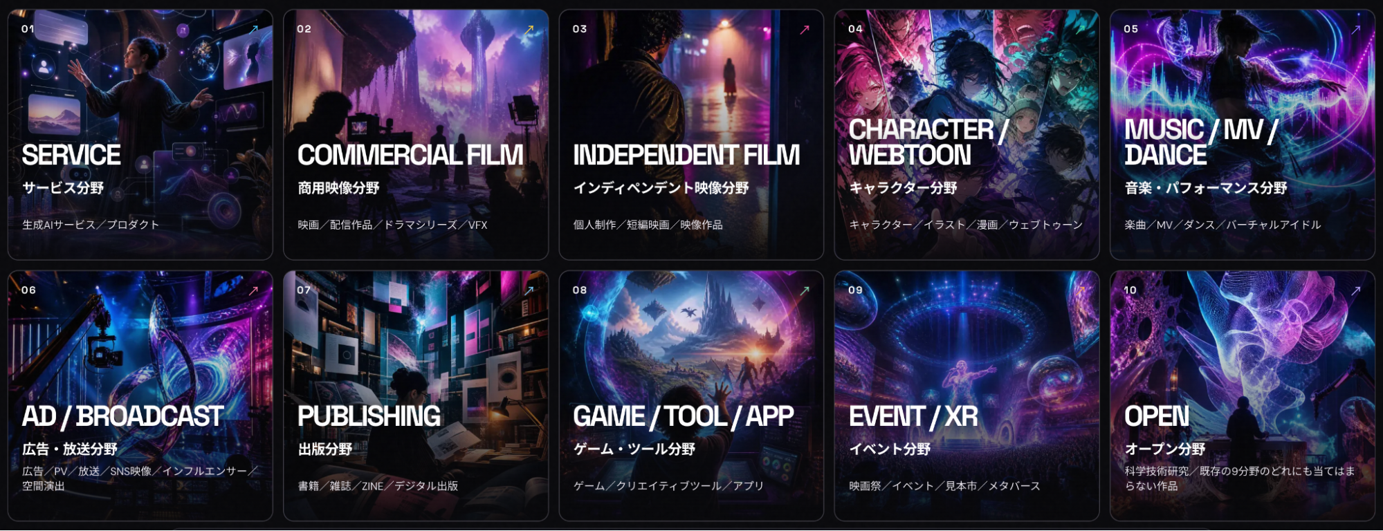「国際AIクリエイターアワード2026」応募分野