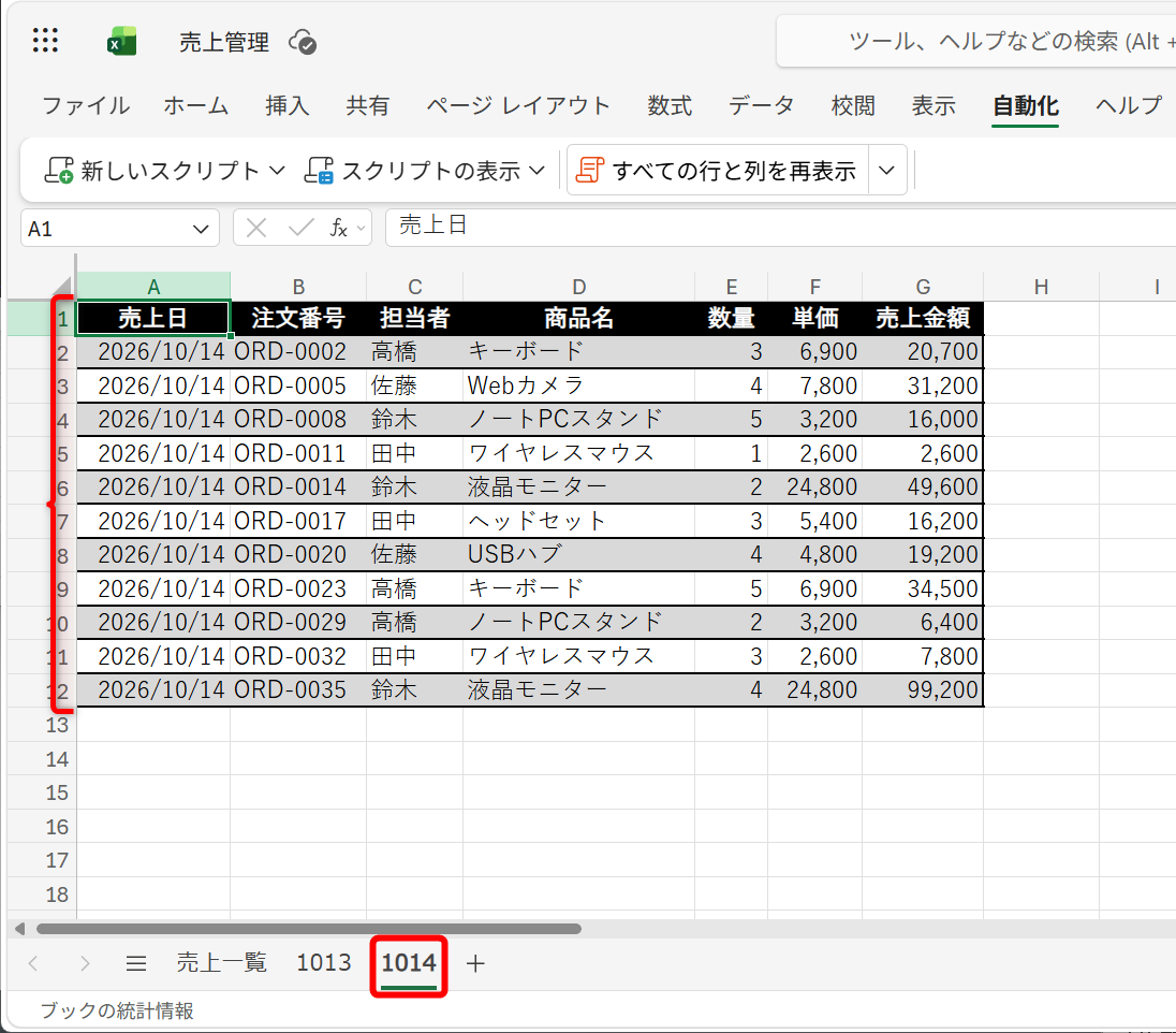 スクリプトが実行されて「1014」シートが作成された。「2026/10/14」の明細が転記されている