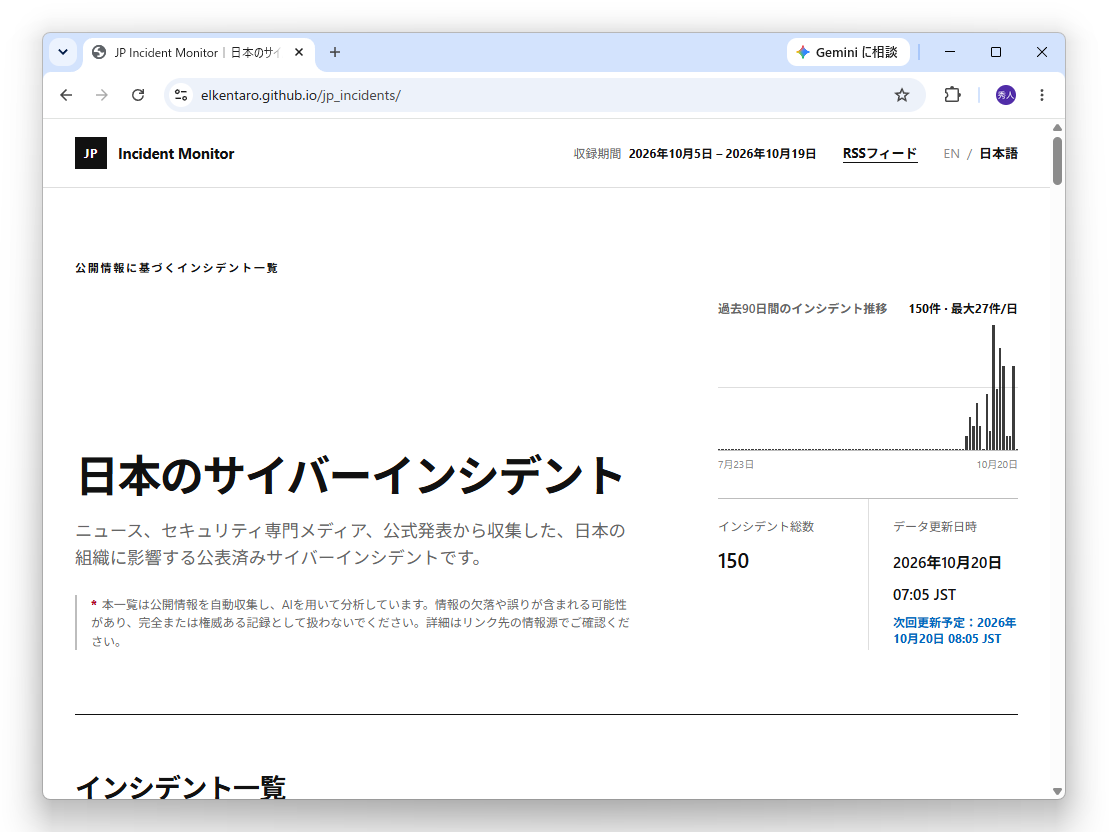 「JP Incident Monitor」