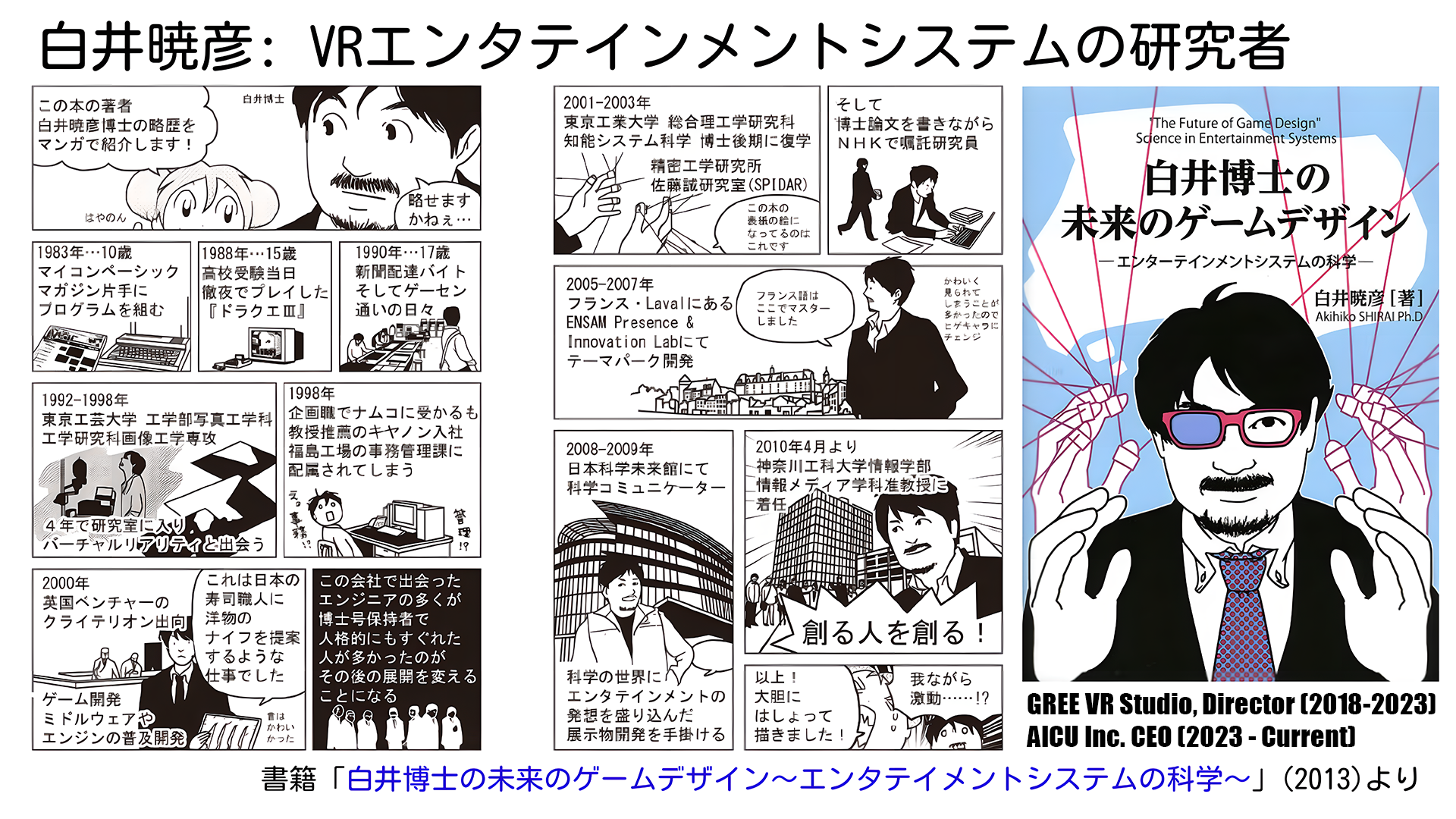 参考資料<a href="https://akihiko.shirai.as/" class="n" target="_blank">『白井博士の未来のゲームデザイン エンターテインメントシステムの科学』</a>より