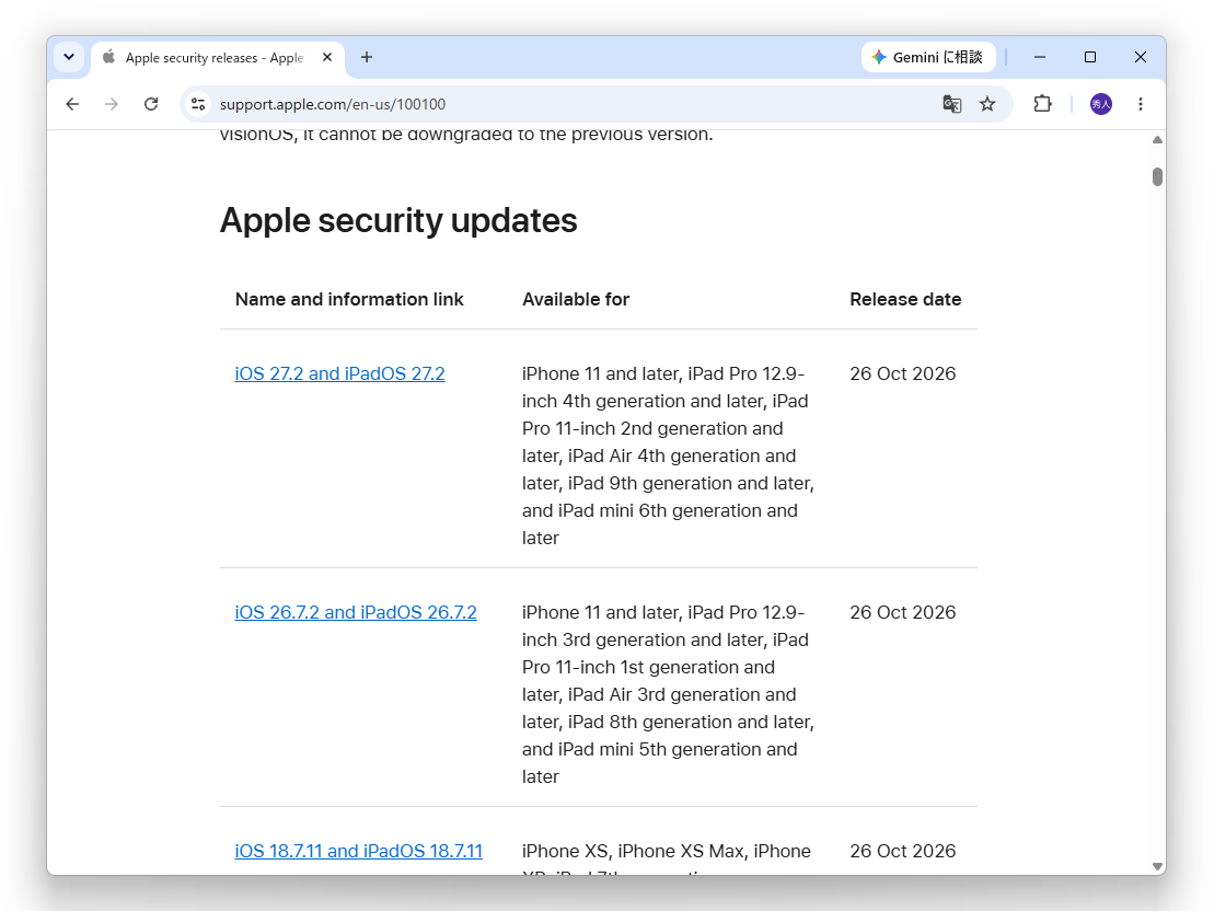 Appleのセキュリティ情報ページ