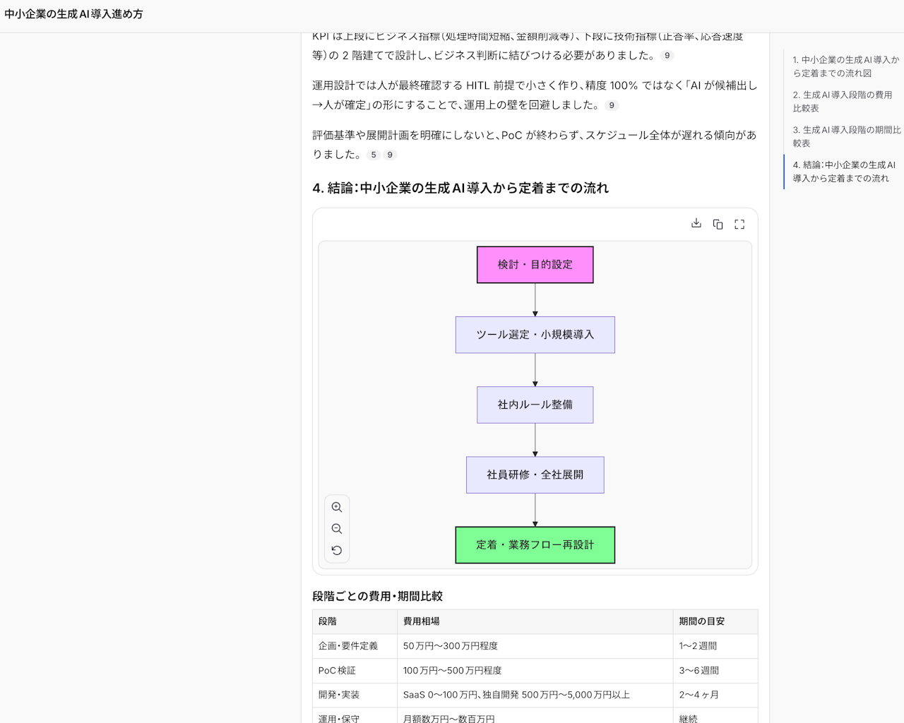 「PLaMo 3.1 Prime」に新たに搭載された「Deep Research」