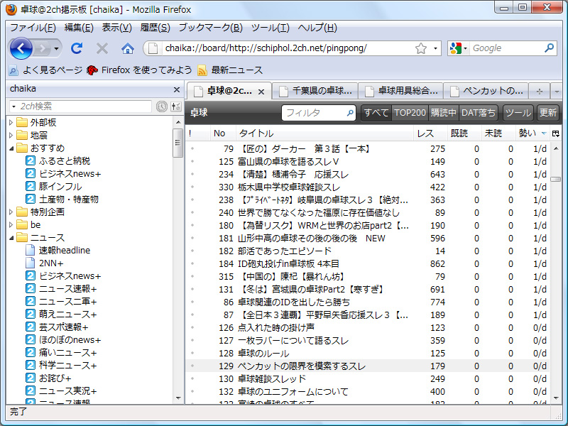 スレッド一覧はリスト形式で表示される