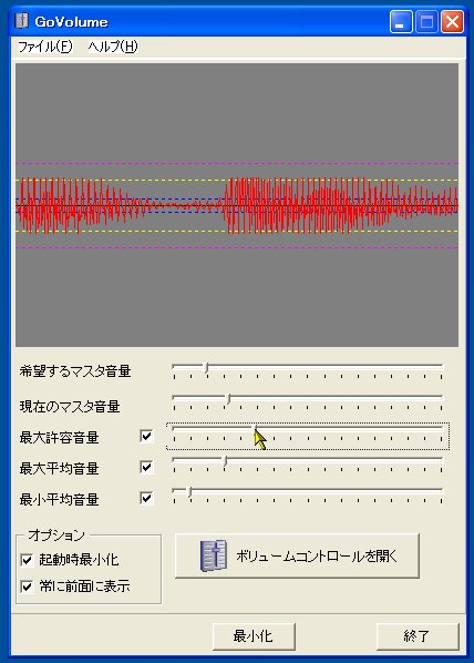 「GoVolume」v0.10