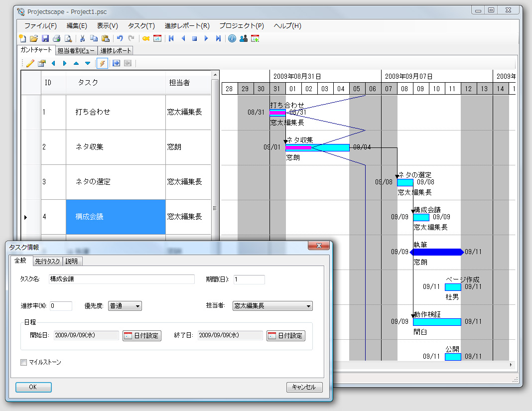ガントチャートの表示例。“イナズマ線”機能なども利用可能