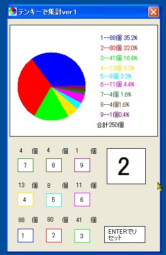 「テンキーで集計」v1