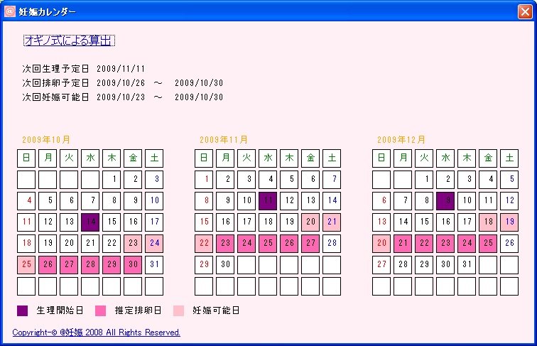 基礎体温の折れ線グラフやオギノ式で算出された妊娠予測期間も参照可能