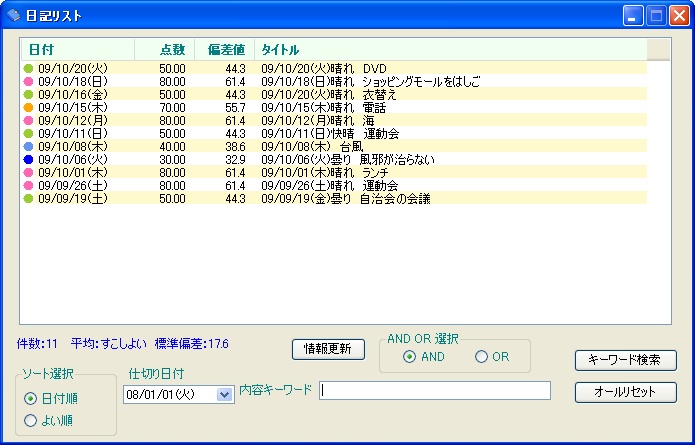 「ハイパー日記」v1.0.1