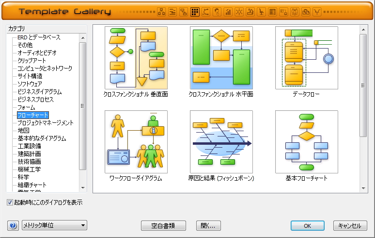 豊富なテンプレートを利用して簡単に文書作成ができる