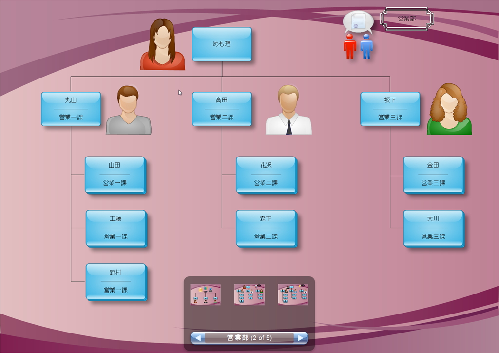 プレゼンテーション機能を搭載