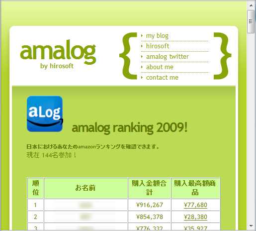 “Amazonジャンキー日本ランキング”のWebページ