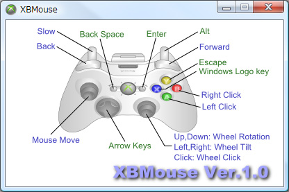 「XBMouse」v1.0