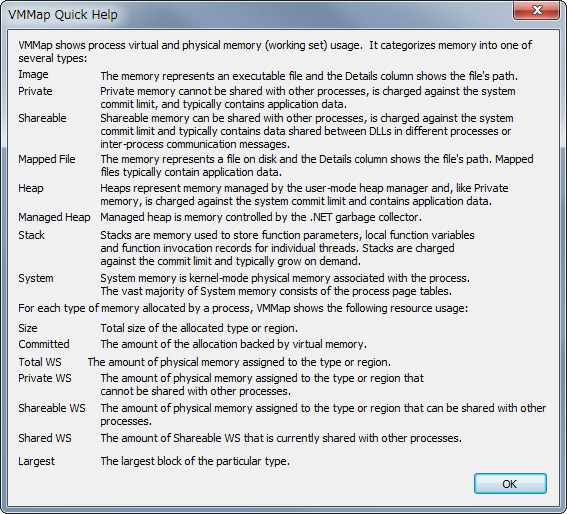 ［Help］－［Quick Help］メニューから基本的な用語を確認できる