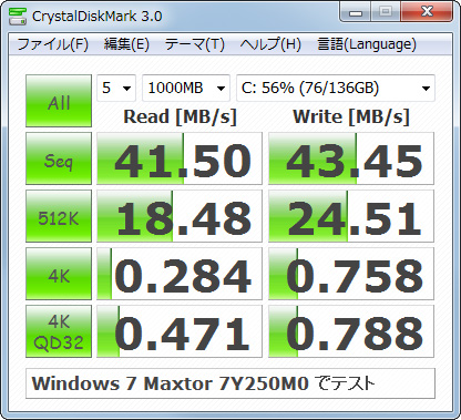 「CrystalDiskMark」v3.0.0