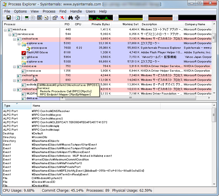 「Process Explorer」v12