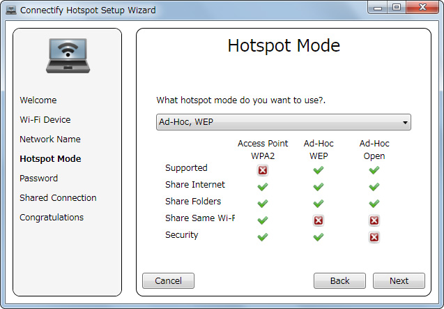 2. 接続モードを選択する。編集部で試用したノートPCは“Access Point WPA2”モードに非対応なので、アドホック接続を選択した