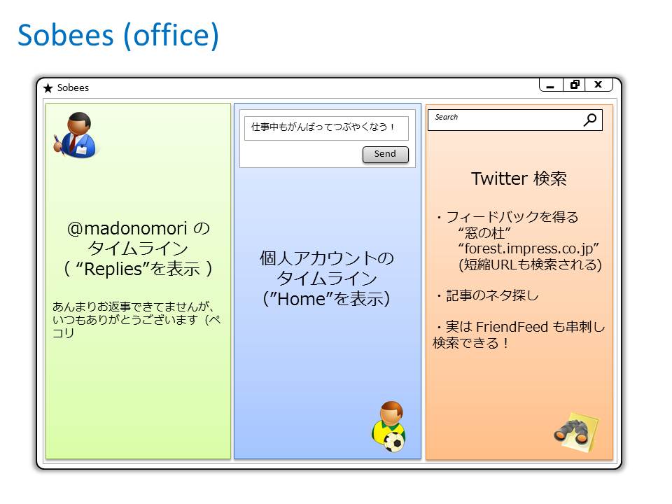 会社PCで利用する場合のレイアウト（概念図）
