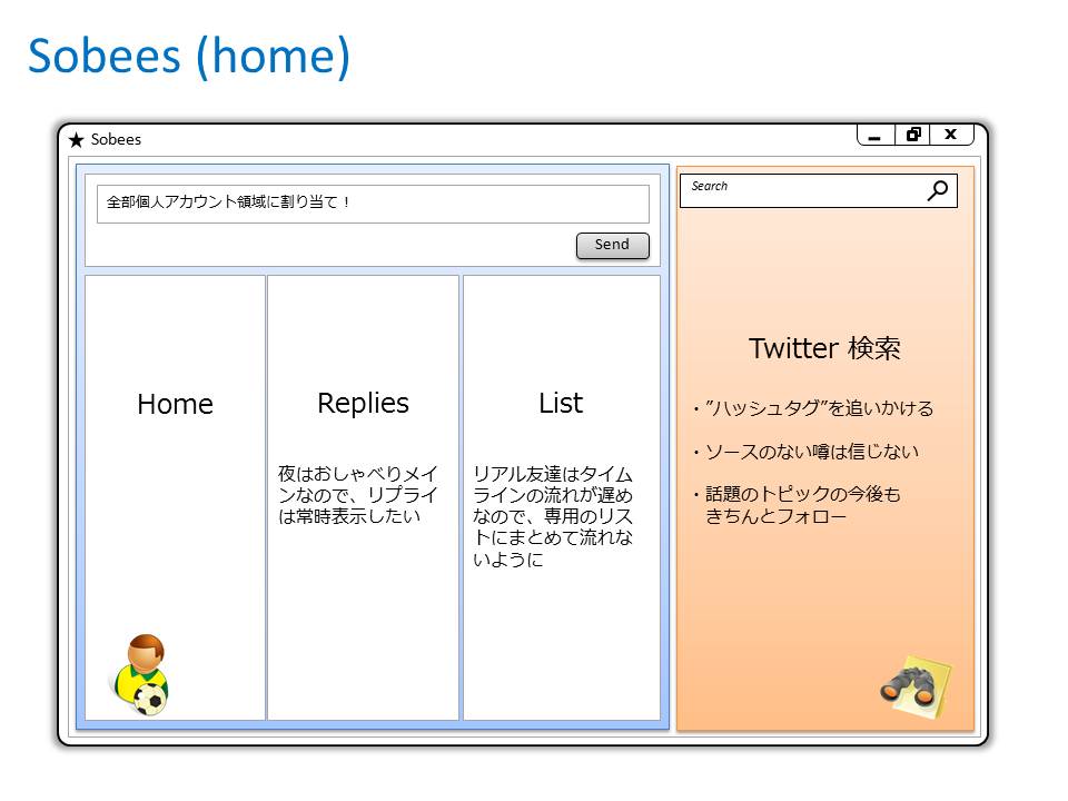 自宅PCで利用する場合のレイアウト（概念図）