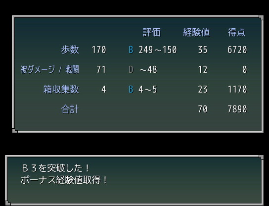 各階クリア時にはボーナス経験値がもらえる。歩数が少ないほど獲得値は大きい