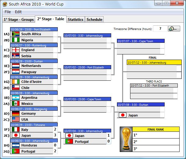 トーナメント表