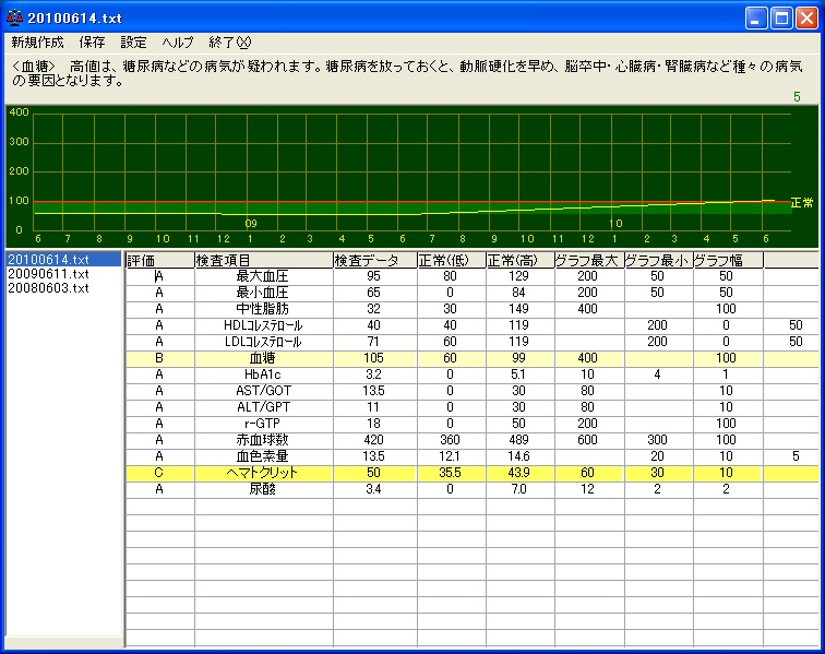 「ドクター40」v40.0.6