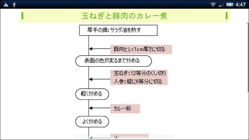 “作り方”画面では、端末を横に傾けることでより詳細な手順をフローチャートで確認できる