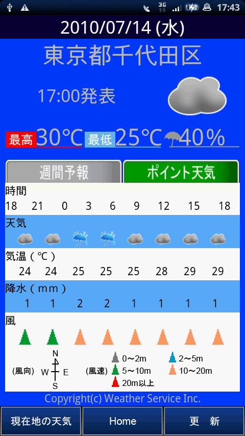 「ウェザーサービス」
