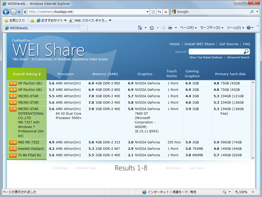 専用サーバーは「Silverlight」を利用したWebアプリケーションになっており、ほかのユーザーが送信した“WEI”のスコアを検索できる
