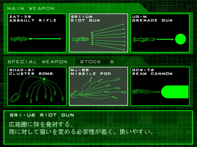 それぞれ3種類の通常武器と特殊武器を自由に組み合わせられるのが最大の特徴