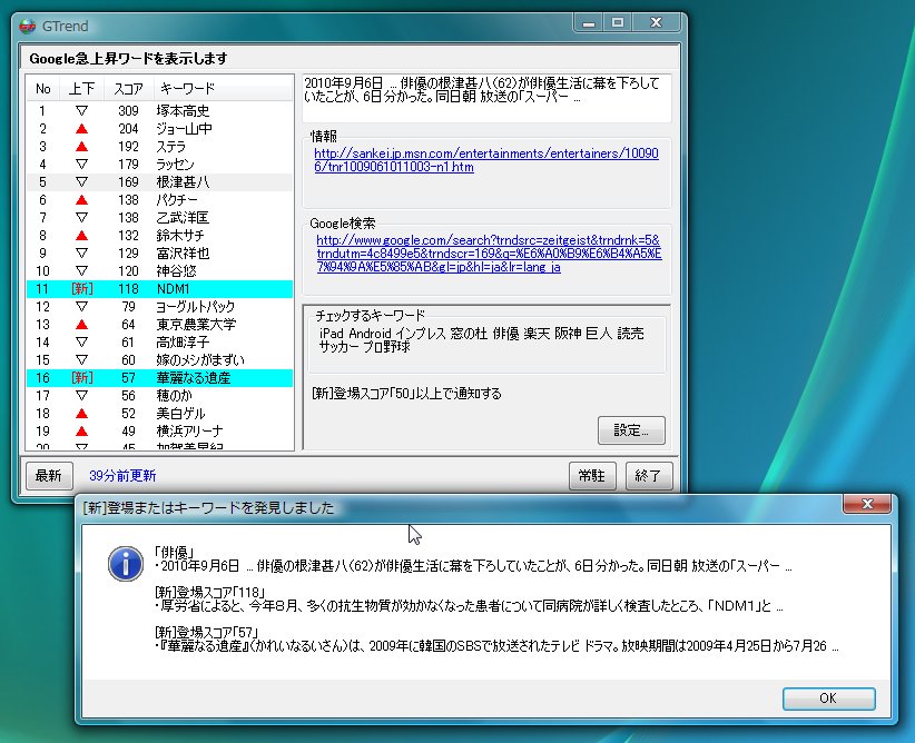 「GTrend」v1.00