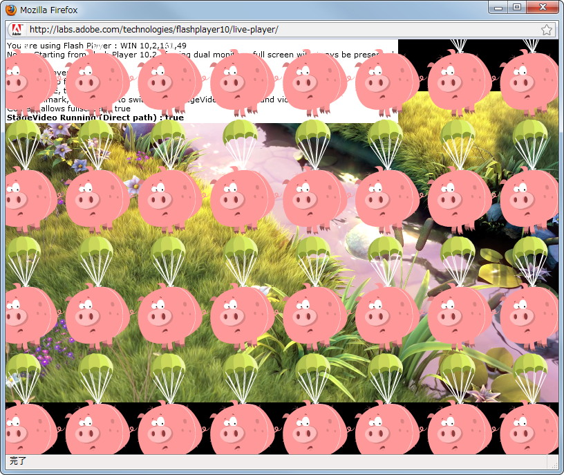 “Stage Video”技術のベンチマーク。画像をオーバーレイ表示してもCPU負荷に変化はほとんどない