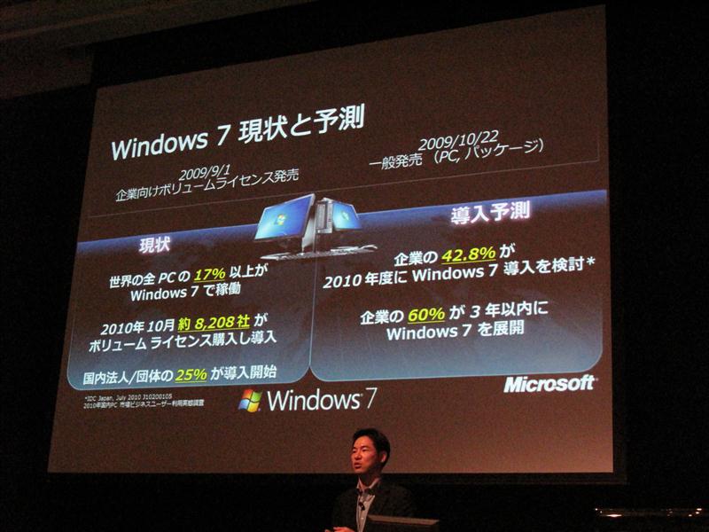 Windows 7の現状と予測
