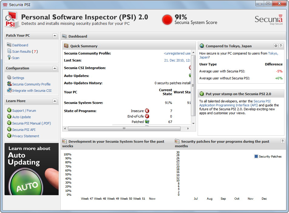 「Secunia Personal Software Inspector」v2.0