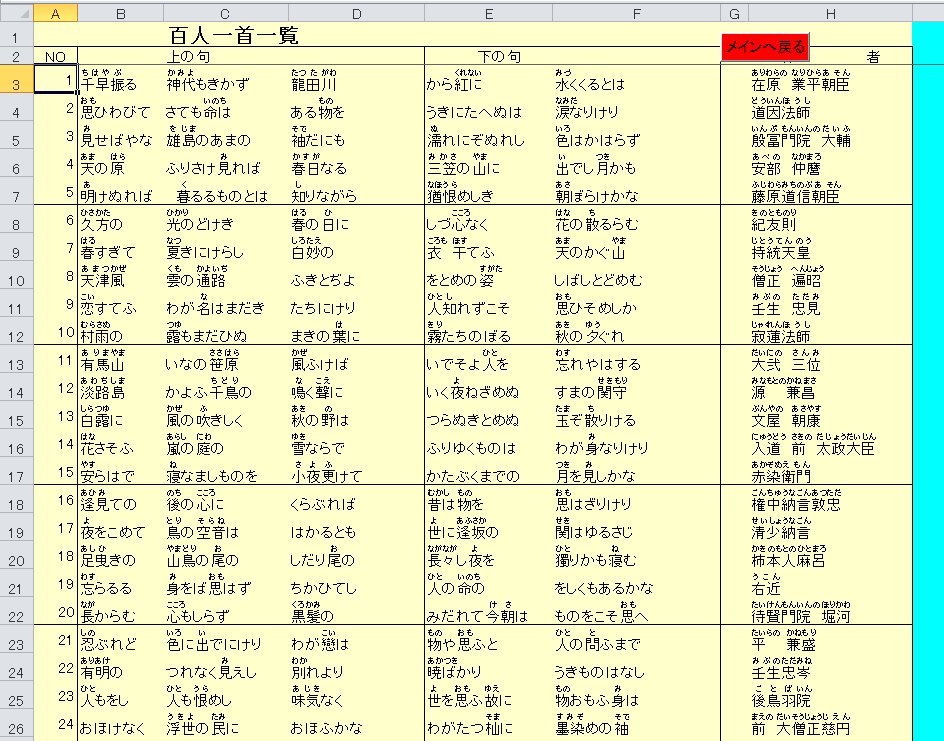 一覧表の番号で指定登録