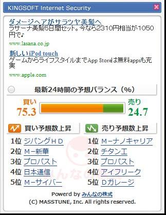 “個人投資家の予想”をポップアップ表示