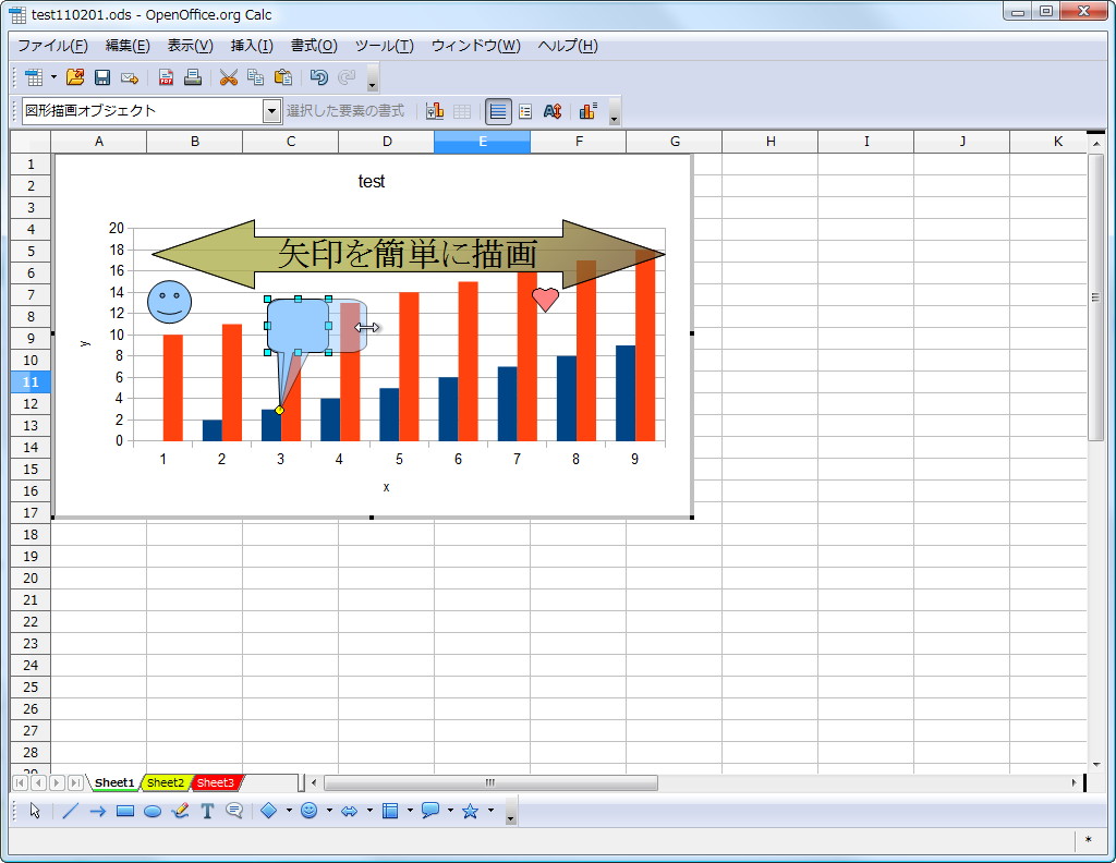 グラフ上へ図形を描画