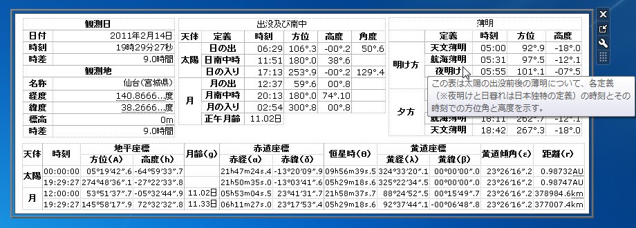 ウィンドウを拡大して詳細データを一覧