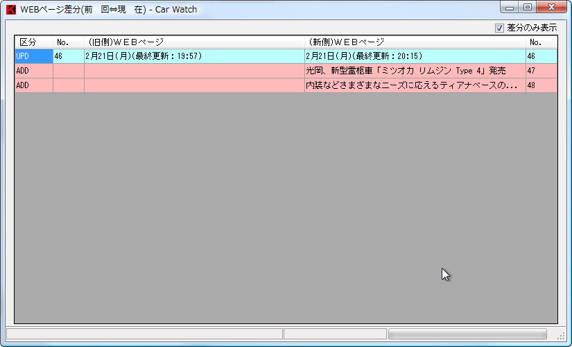 更新のあった箇所のテキストのみを表示