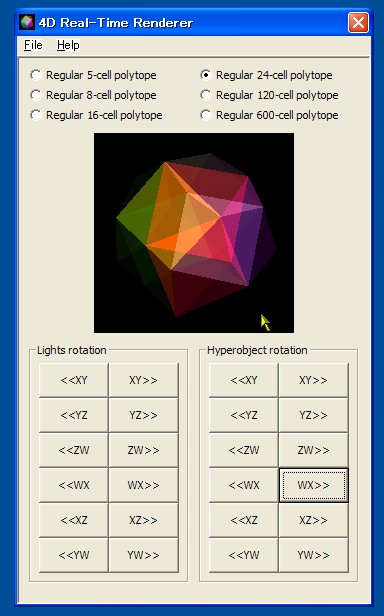 正二十四胞体を回転させて観察